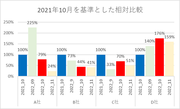 画像に alt 属性が指定されていません。ファイル名: d7b417959c4afe9787ca361bbd1f597d.png