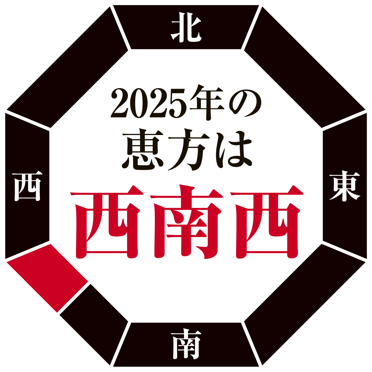 2025年の恵方は西南西