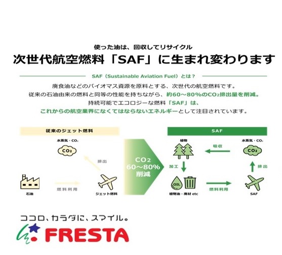 広島市での家庭系廃食油回収リサイクルとSAF導入促進事業の実施サムネイル画像
